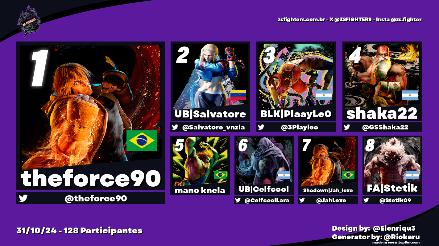 theforce90 leva 02º ZS SPARTACUS ARENA veja top8
