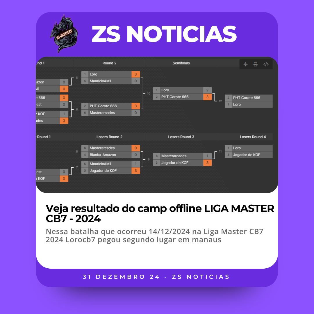 Veja resultado do camp offline LIGA MASTER CB7 – 2024