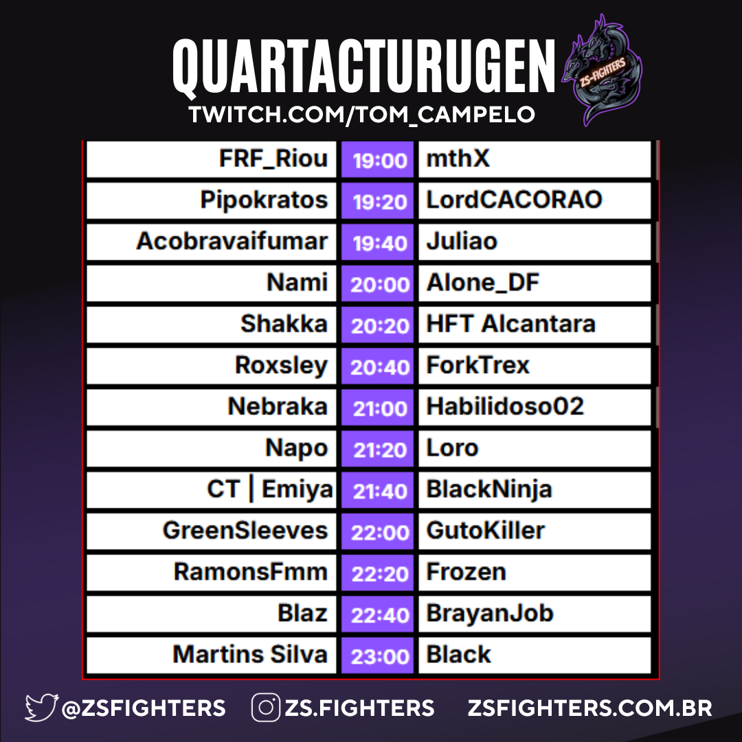 ZS-Quartacturugen 5 de fevereiro de 2025