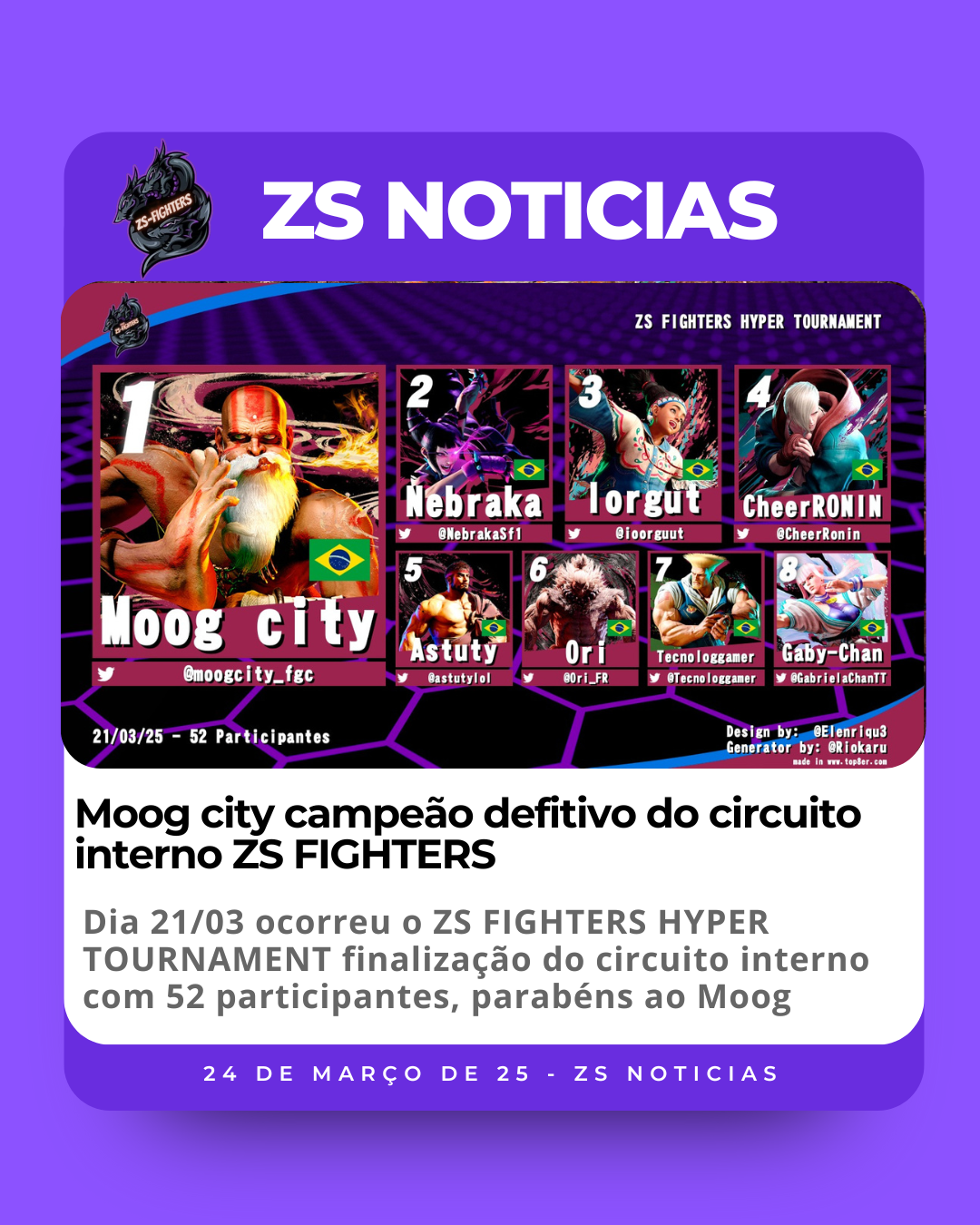 Moog city campeão defitivo do circuito interno ZS FIGHTERS