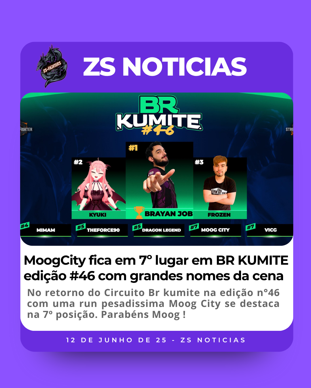 MoogCity fica em 7º lugar em BR KUMITE edição #46 com grandes nomes da cena