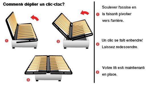 Un aperçu de jeu du poulet